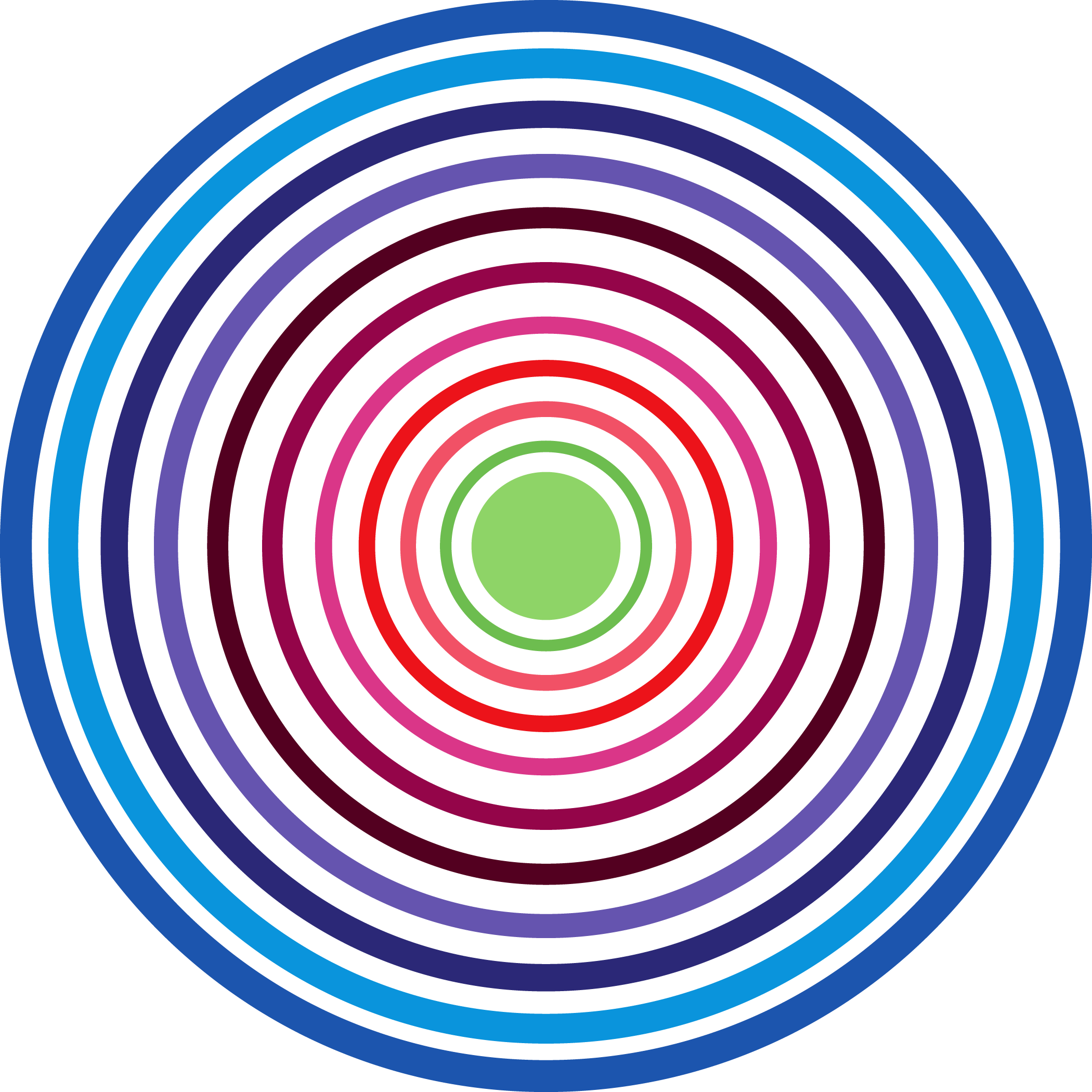 Circles